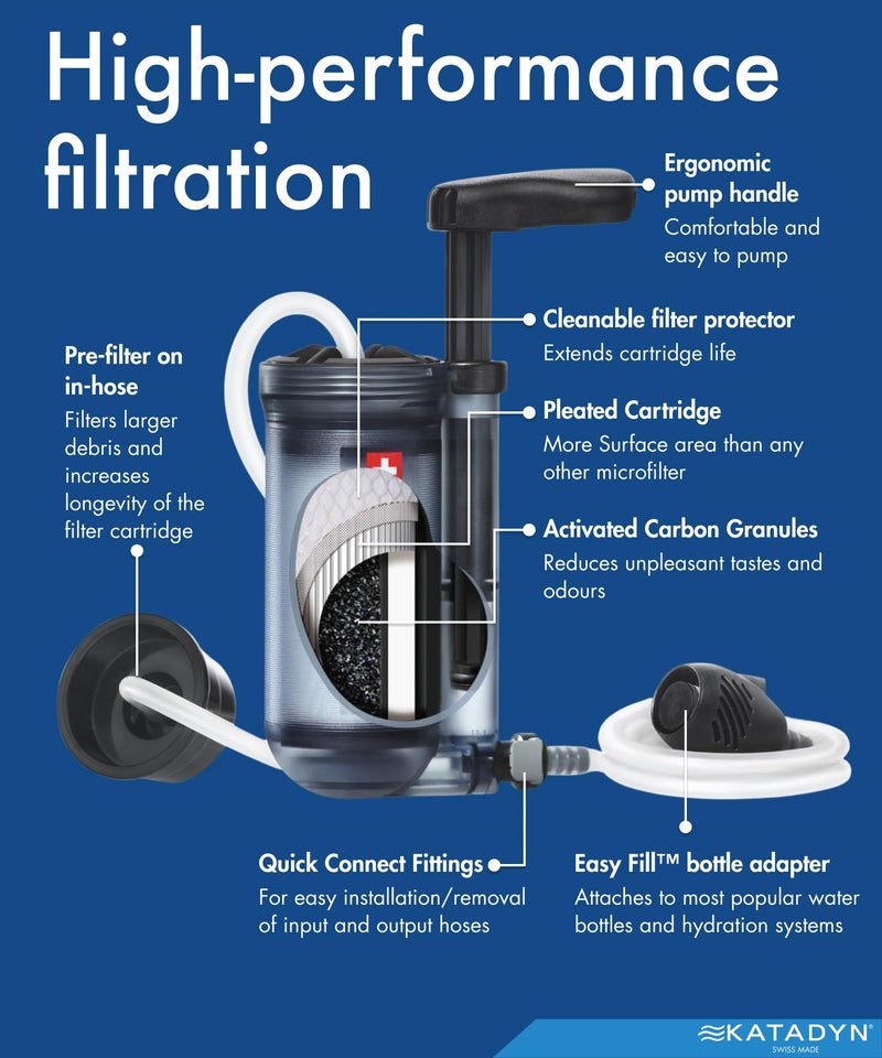KATADYN فلتر مياه يدوي كاتادين هايكير برو لرحلات المشي، التخييم، الطوارئ والبقاء على قيد الحياة - Image 3